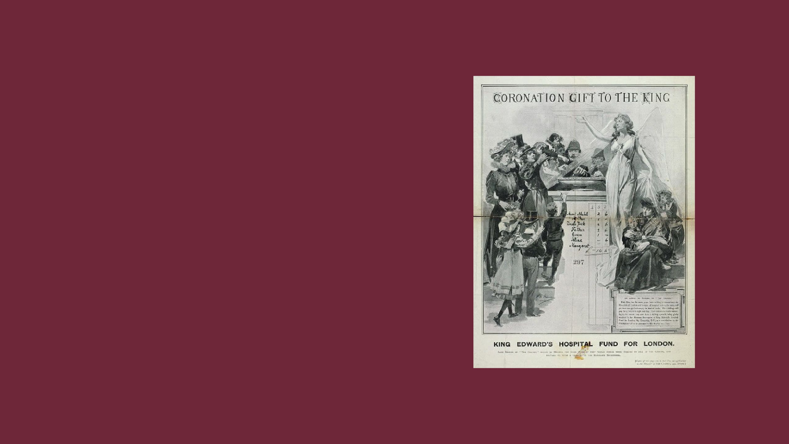 A black and white poster reading 'A coronation gift to the King'. To the left of the poster is an image of a group of Edwardian men, women and children. They are well-dressed and reaching inwards to drop donations into a collection plate. To the right of the image, an angel-like figure hovers with her left arm outstretched. Beneath her robe, two women sit, one of them holding a child.