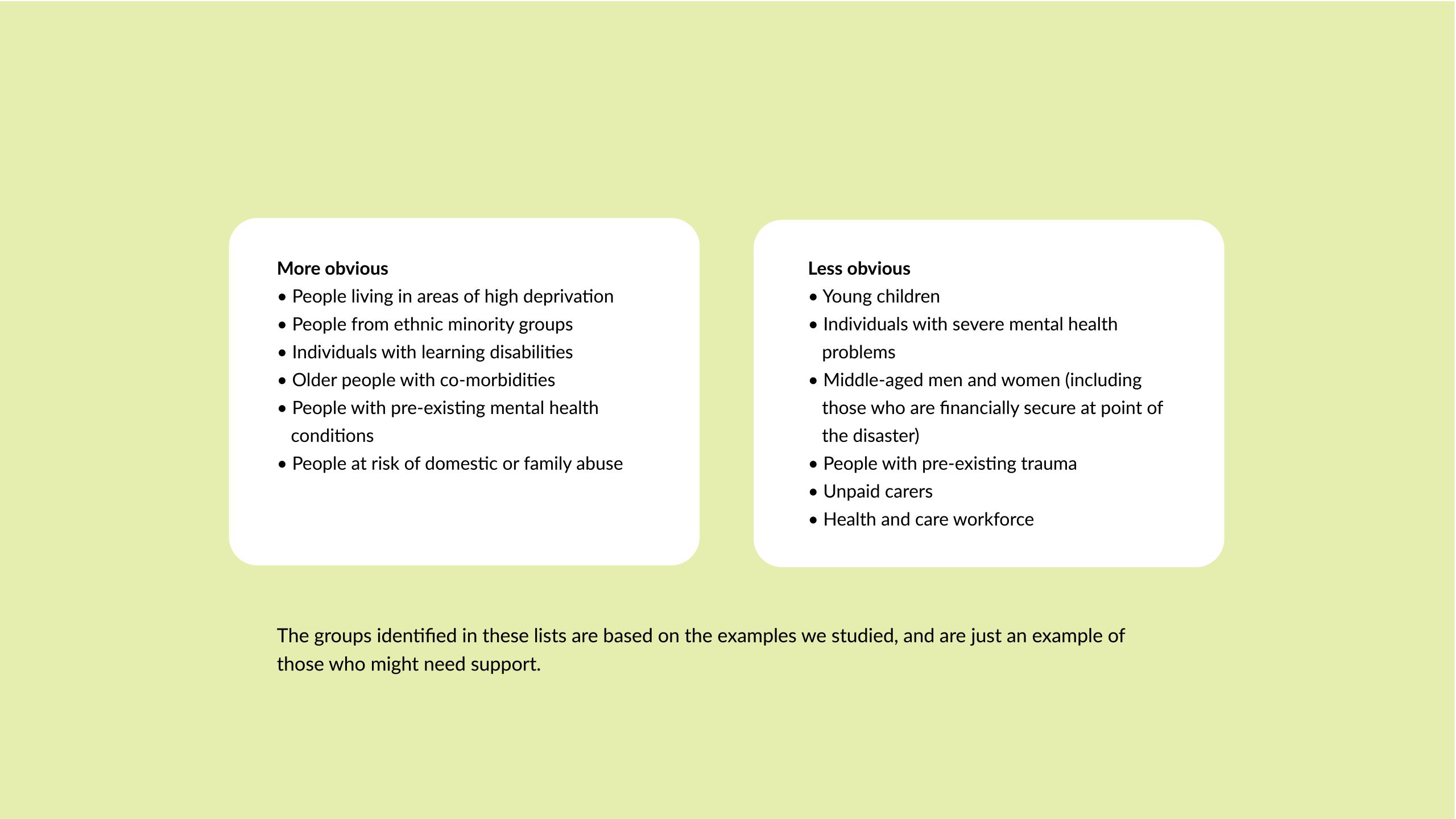 A table showing groups that are more obvious and less obvious as potentially needing more support in the recovery process.