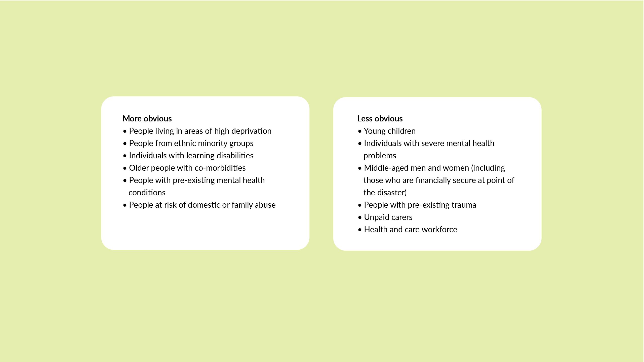 A table showing groups that are more obvious and less obvious as potentially needing more support in the recovery process.