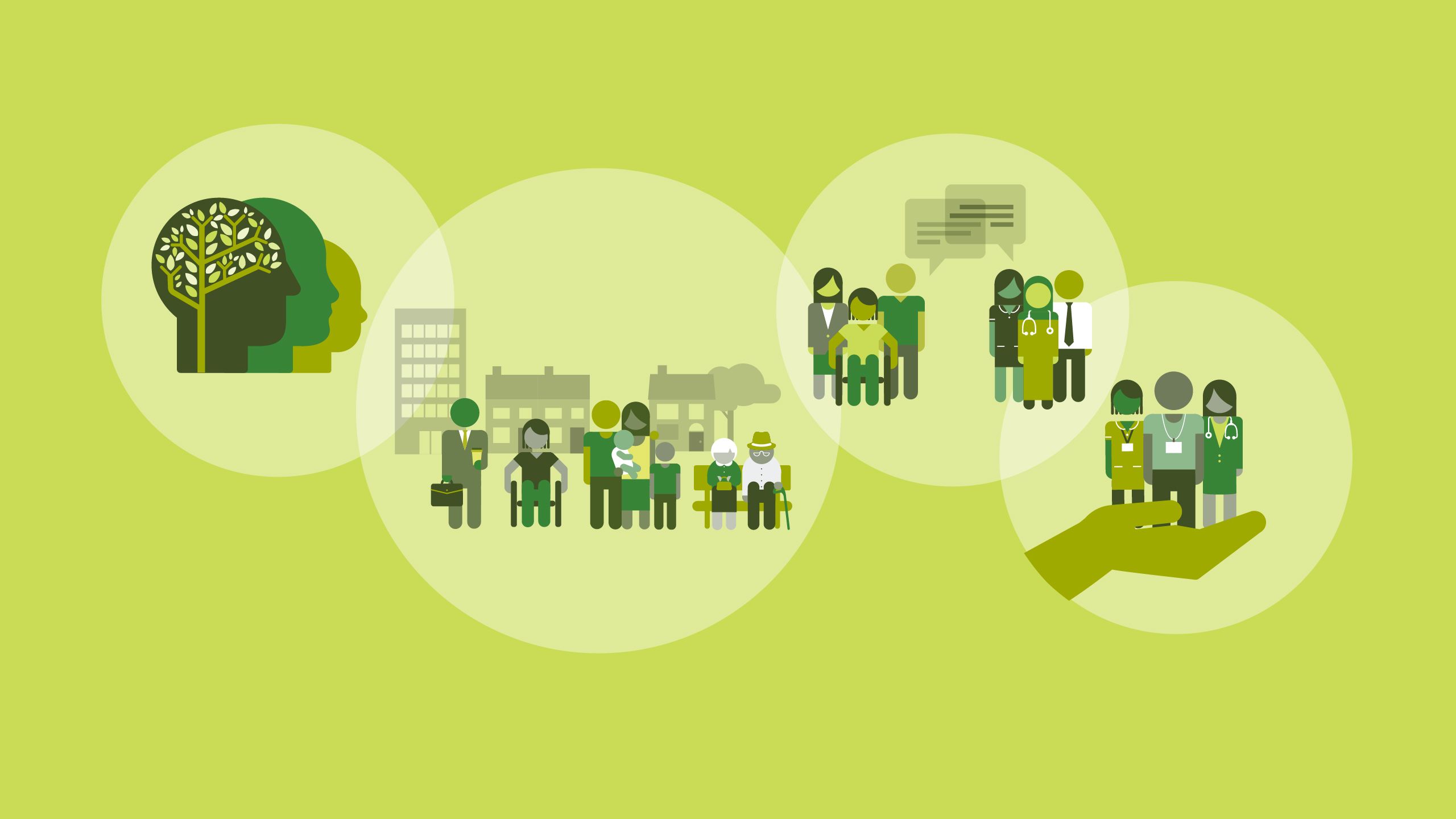 An image showing the four key elements in recovery; mental health and wellbeing, ensuring communities don't get left behind, making collaboration work, and prioritising workforce wellbeing.